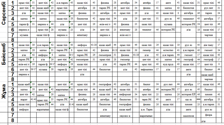 schedule of lessons