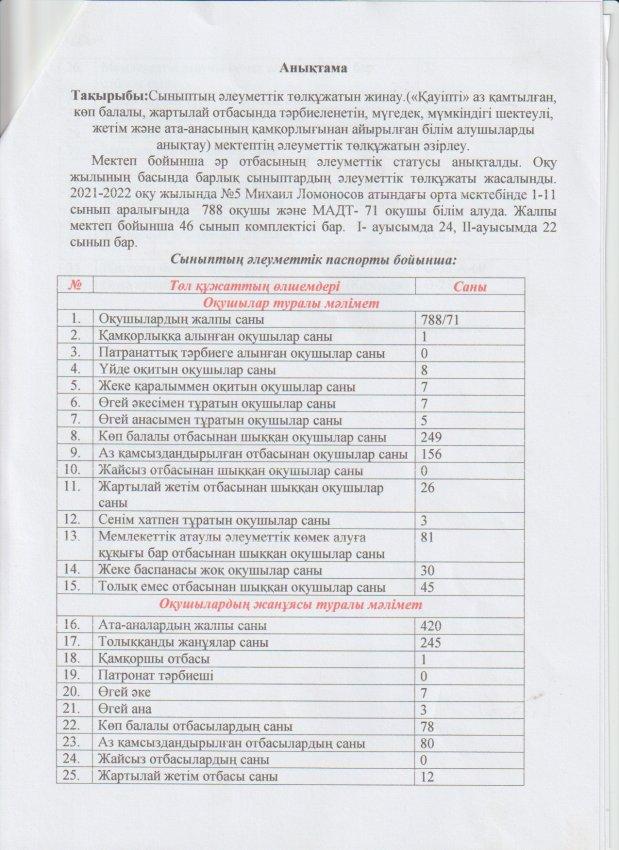Сыныптың әлеуметтік төлқұжатын жинау. («Қауіпті» аз қамтылған, көп балалы, жартылай жетім отбасында тәрбиеленетін, мүгедек, мүмкіндігі шектеулі, жетім және ата-анасының қамқорлығынан айырылған білім алушыларды анықтау) мектептің әлеуметтік төлқұжатын