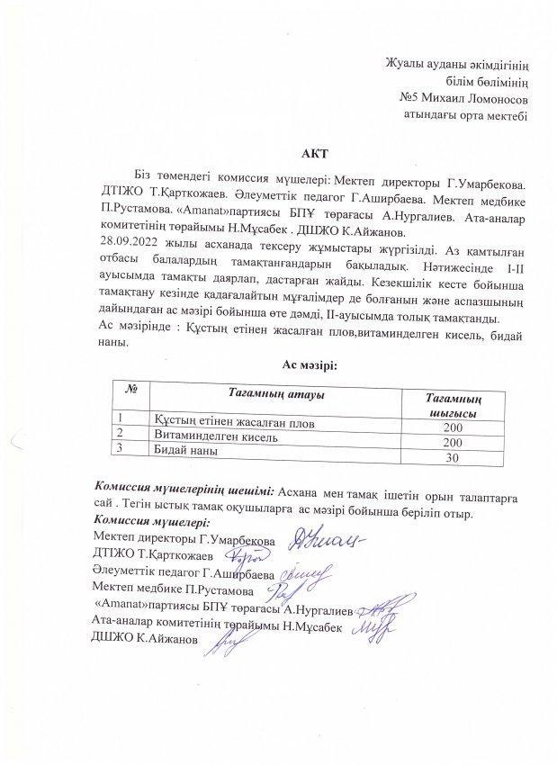 Бракираж комиссияның АКТ хаттамасы төрт апталық ас мәзірі