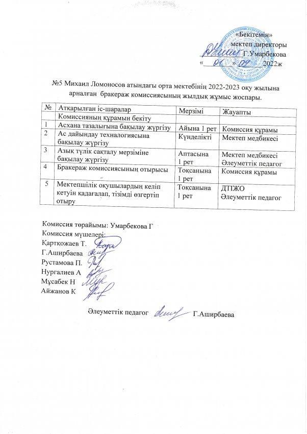 2022-2023 оқу жылындағы № 5 Михаил Ломоносов атындағы орта мектебінде