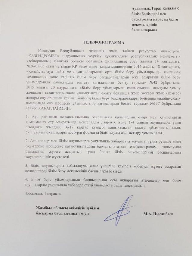 2023 жылдың 16 - 17 қаңтарға ауа райы болжамы