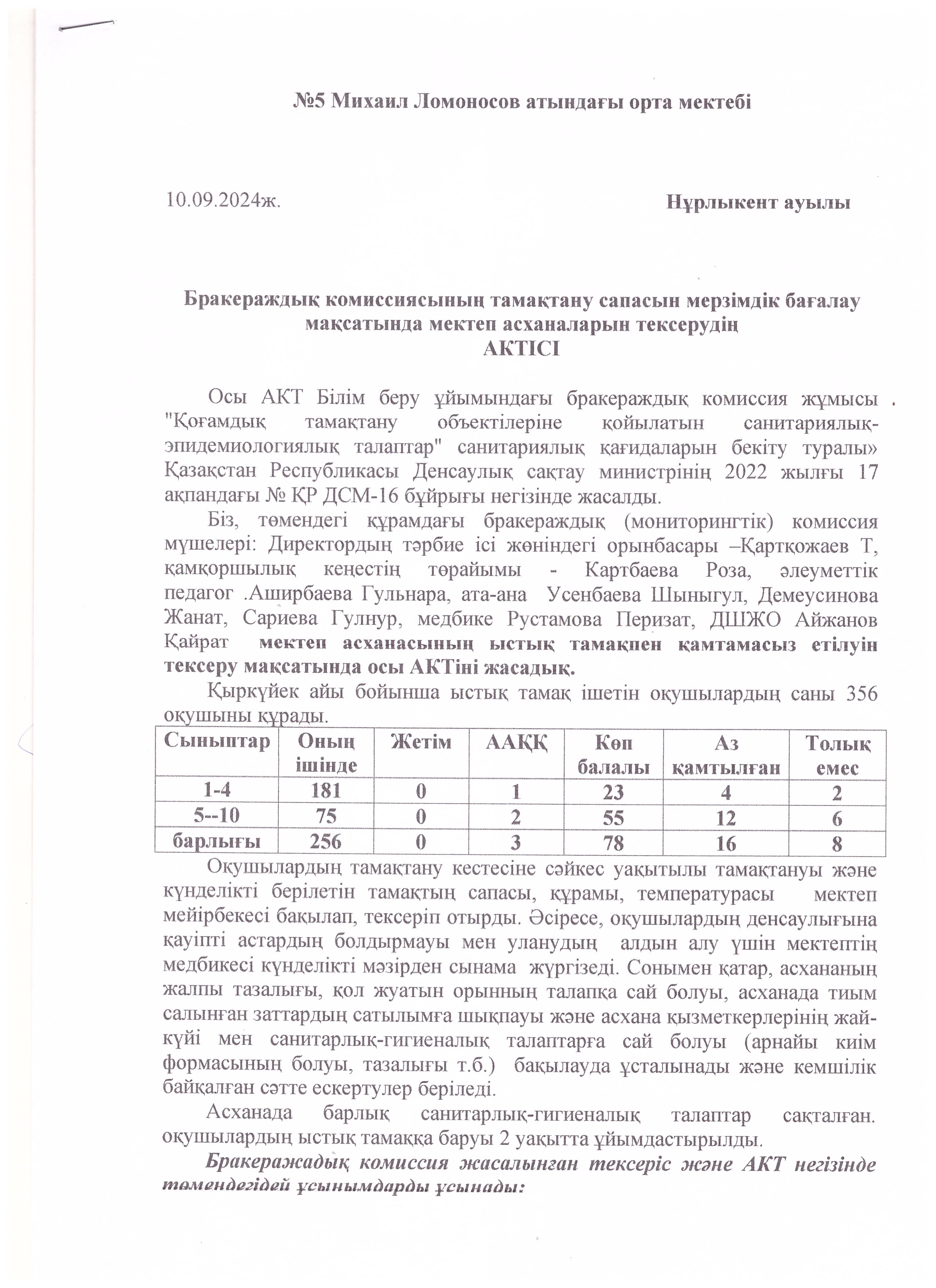 №5 Михаил Ломоносов атындағы орта мектебінде Бракераждық комиссиясының тамақтану сапасын мерзімдік бағалау мақсатында мектеп асханаларын тексеру АКТ