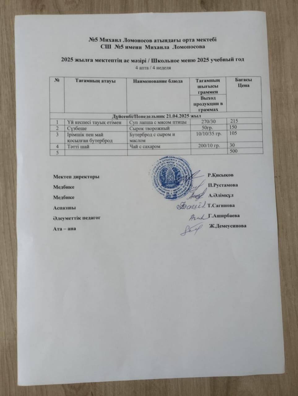Бір күндік ас мәзірі