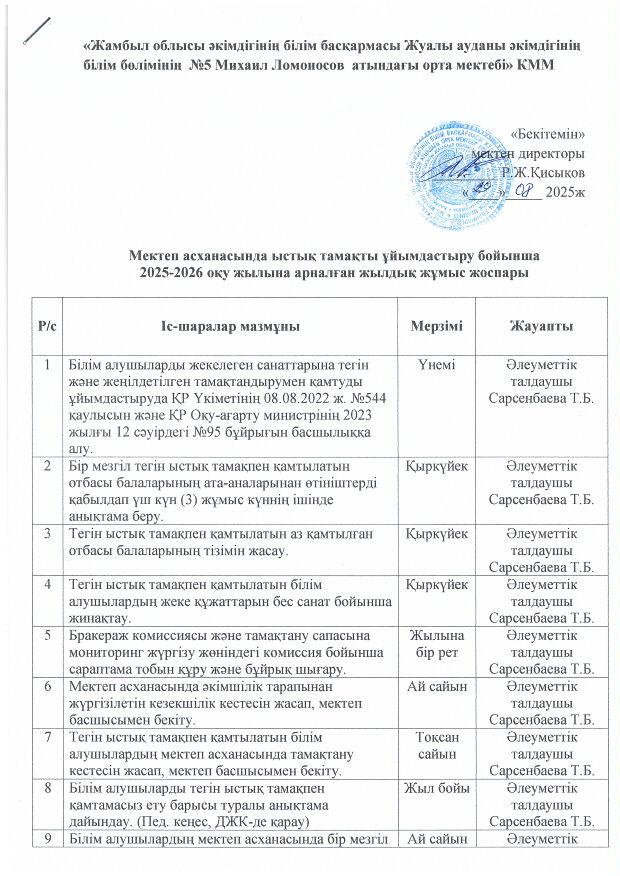 Мектеп асханасының ыстық тамақты ұйымдастыр бойынша 2025-2026 оқу жылына арналған жылдық жоспар
