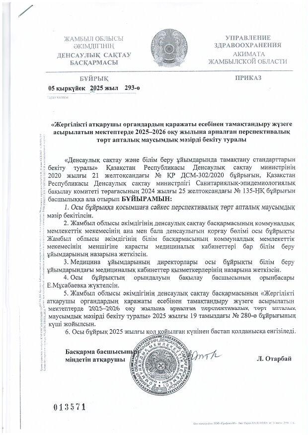 "Жергілікті атқарушы органдардың қаражат есебінен тамақтандыру жүзеге асырылатын мектептерде 2025-2026 оқу жылына арналған перспективалық төрт апталық маусымдық мәзірді бекіту туралы