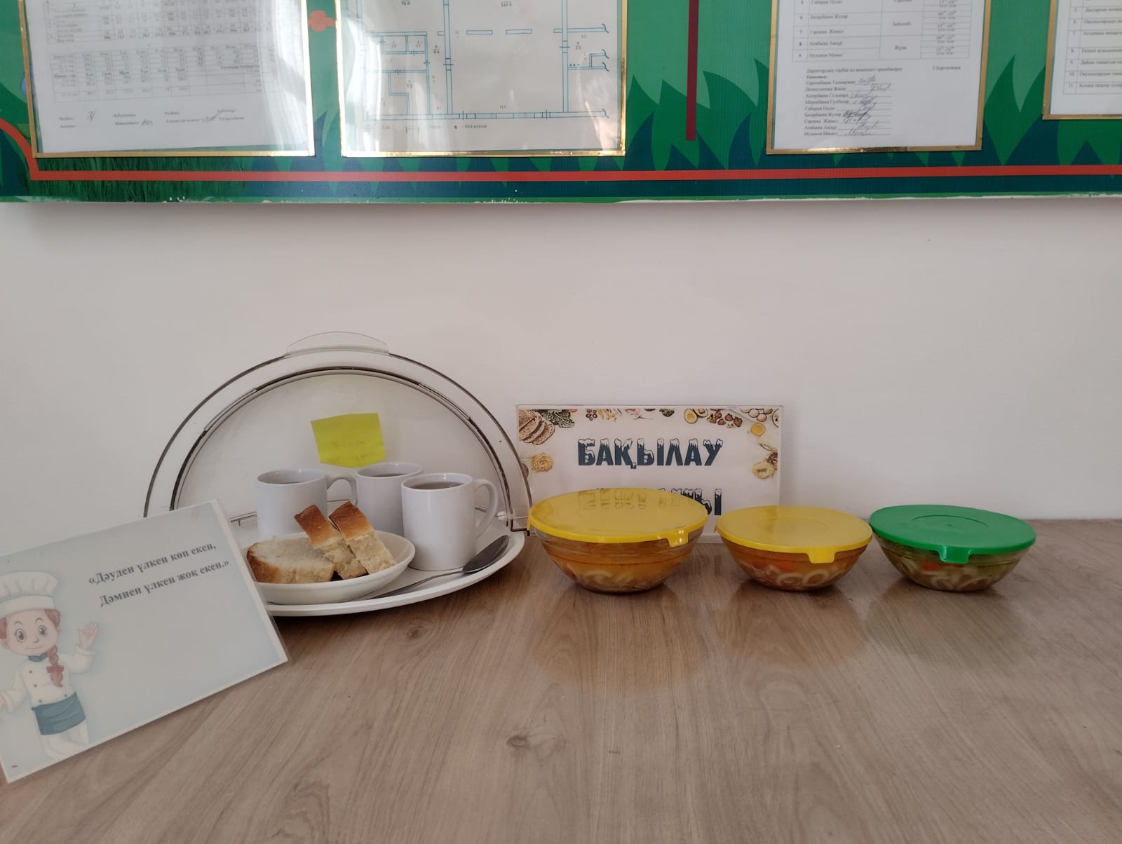 Бір күндік ас мәзірі